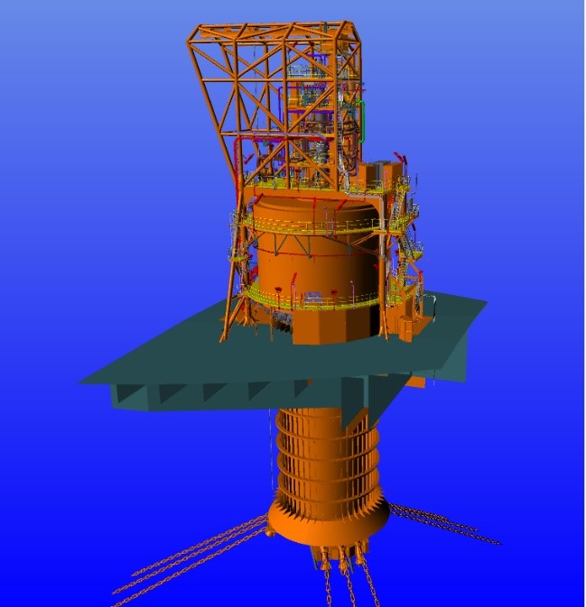 Mooring Vs Turret